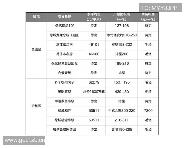 杭州网球队以90分稳居挑战赛积分榜首位争夺冠军之路愈发明朗 杭州网球队以90分稳居挑战赛积分榜首位争夺冠军之路愈发明朗
