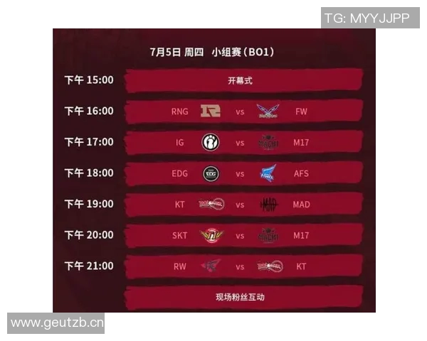 洲际赛回顾：RNG在赛场上的状态与表现分析