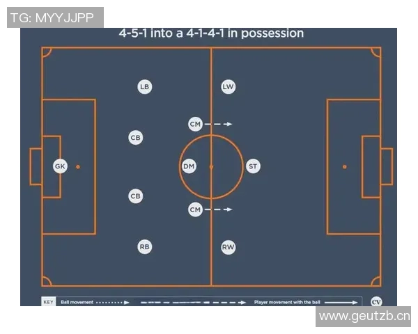 杭州足球队防反战术解析：从细节看球队的成功之道
